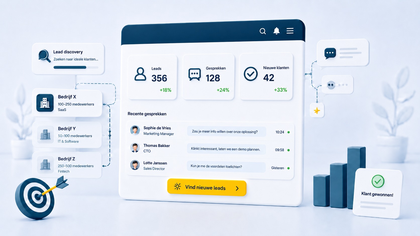 Webtify AI Agent FYNN AI Sales illustratie