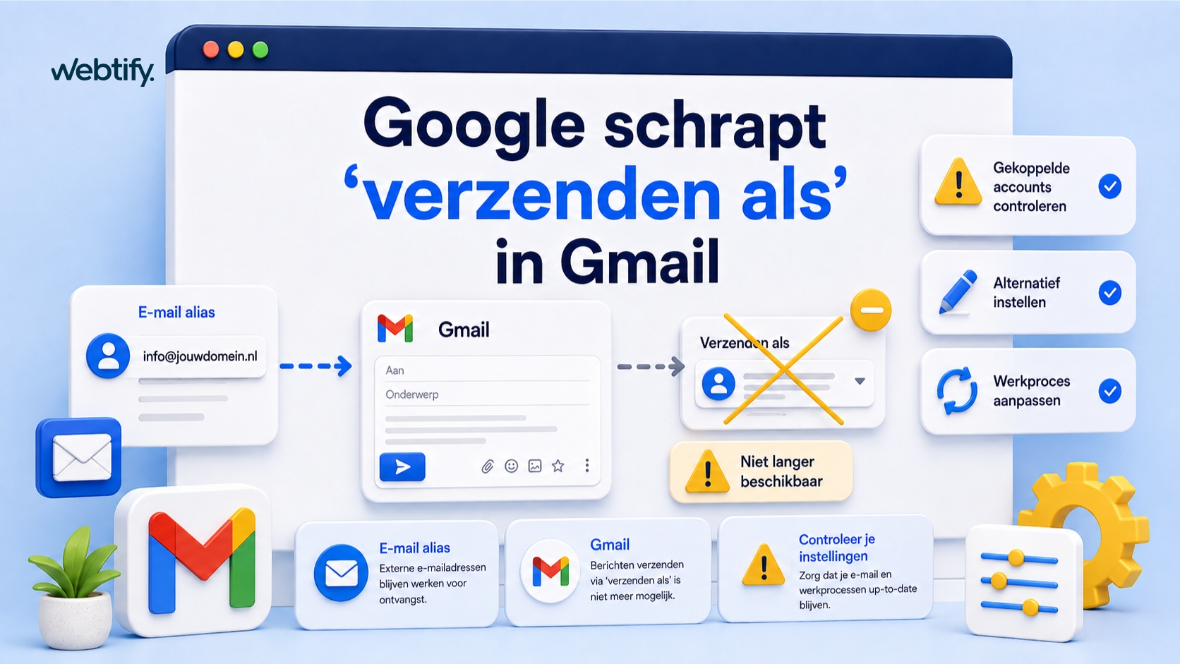 Google will remove the "Send" feature from Gmail as of January 1, 2027. Illustration by Webtify