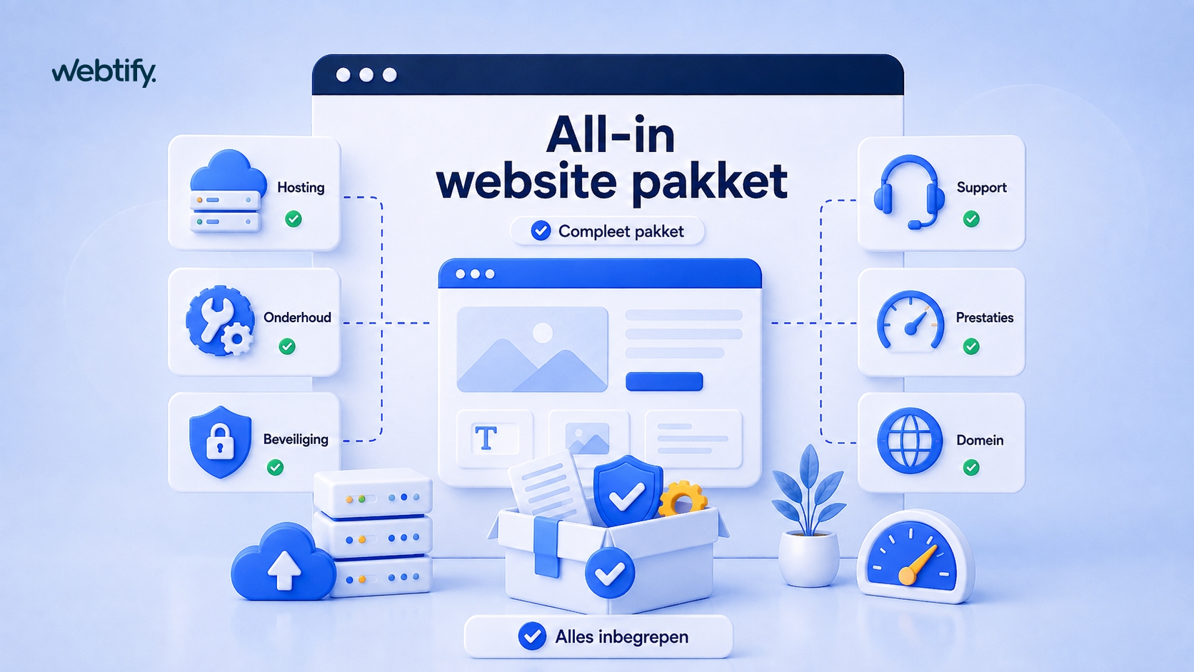 Illustratie voor ons all-in website pakket of onze Website Business abonnementen van Webtify