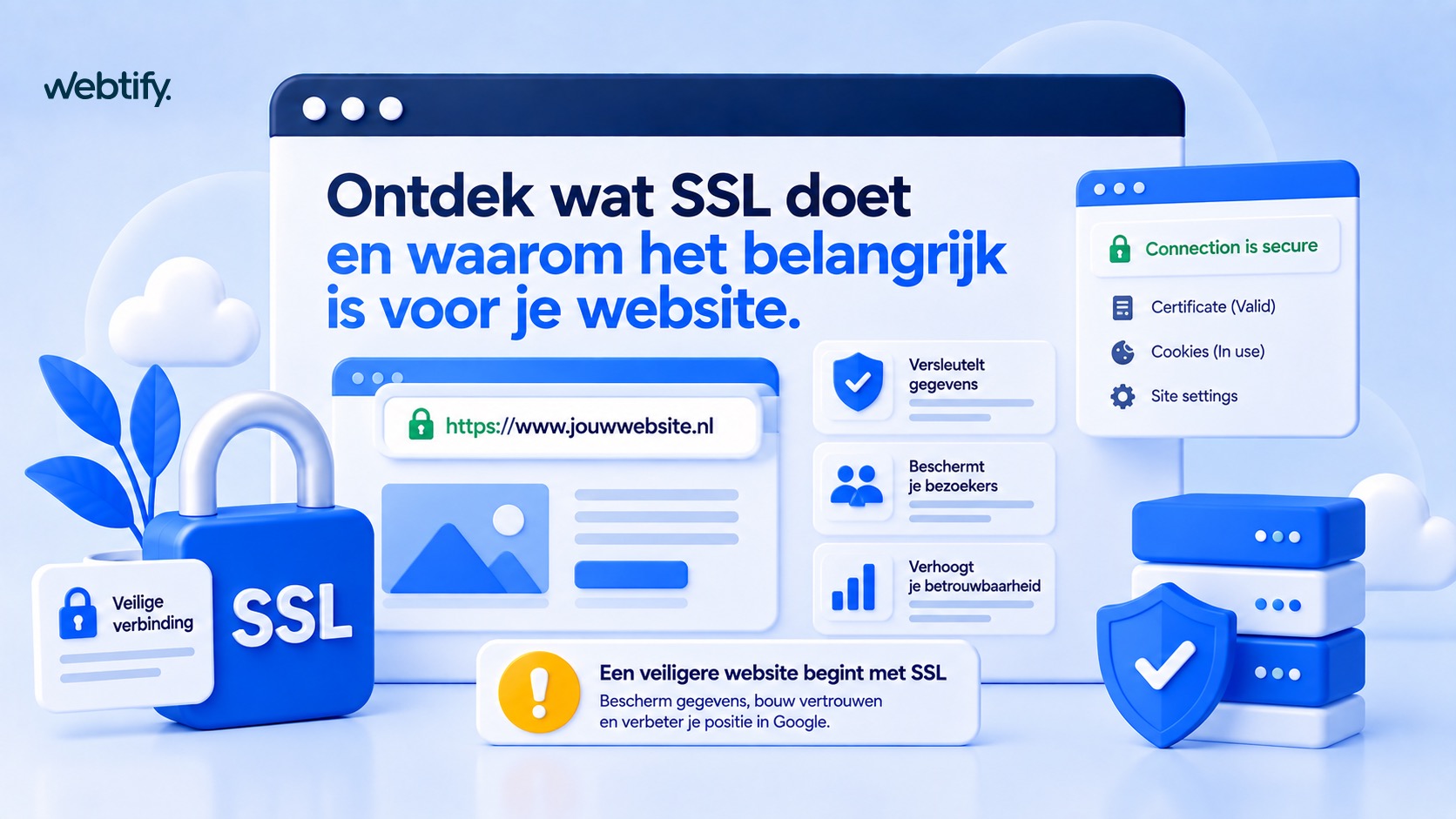 Illustratie voor blog: Wat is een SSL-certificaat?