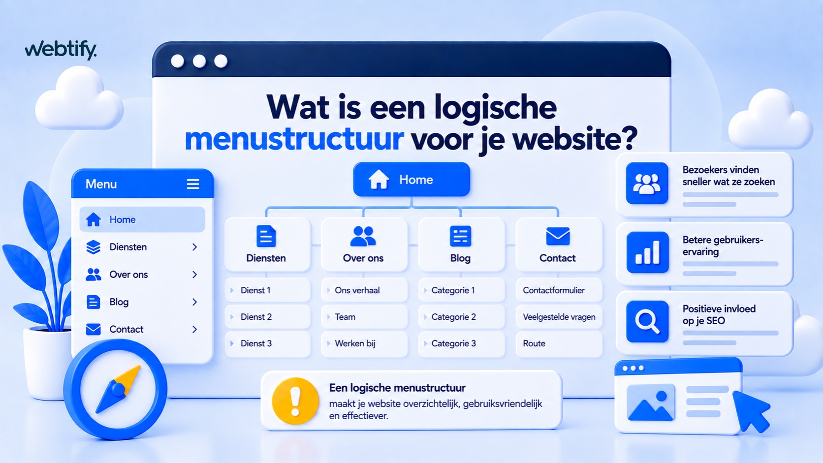 Illustratie voor blog: Wat is een logische menustructuur voor je website?