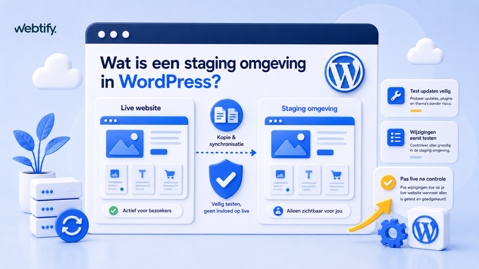 Illustratie voor blog: Wat is een staking omgeving in WordPress?